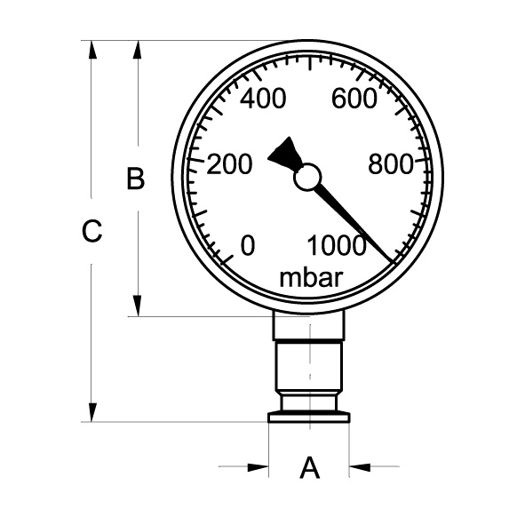 KF Rohrfedervakuummeter